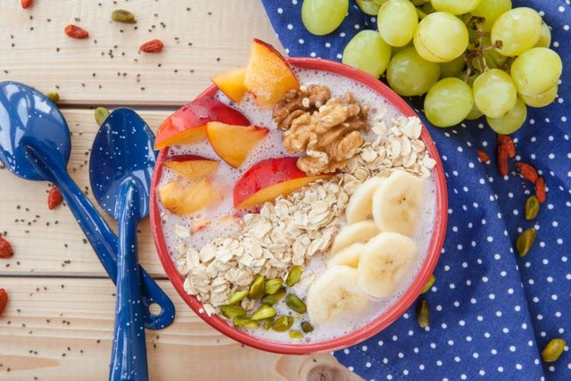 How Is Breakfast Important for Memory & Concentration?