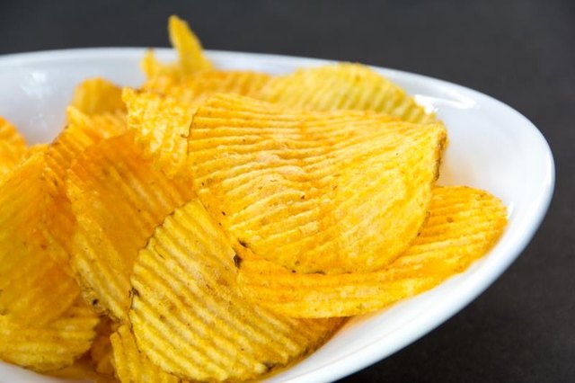 Potato Chips Nutrition