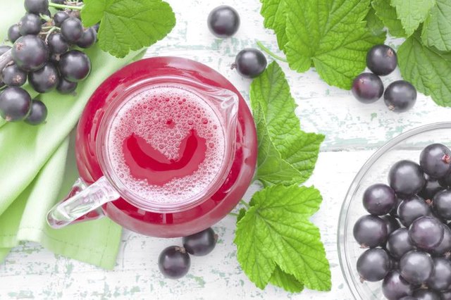 Nutritional Benefits of Black Currant Juice