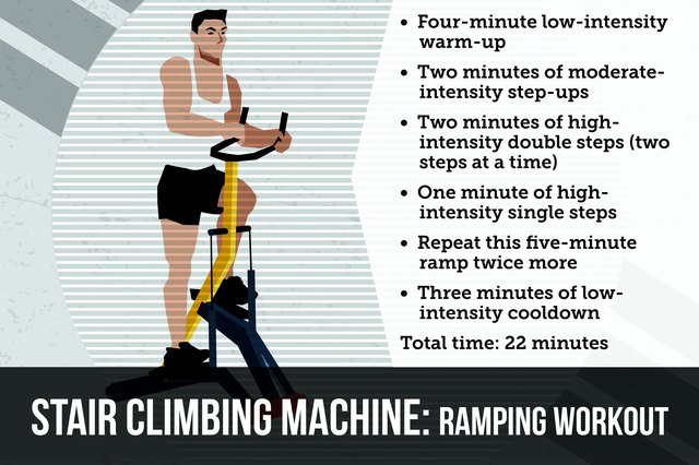 Stair climbing machines offer one of the most time-efficient cardiovascular workouts.