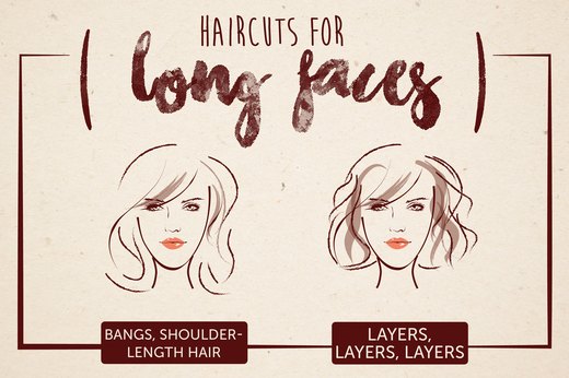 Haircuts for Long Faces