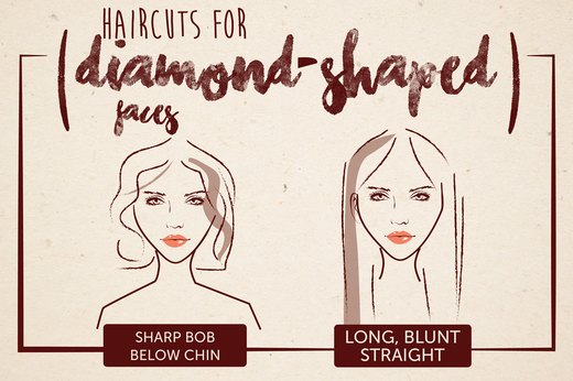 Haircuts for Diamond-Shaped Faces