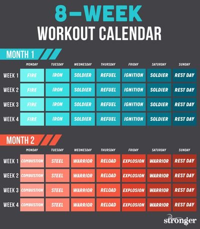 Here's your workout roadmap.